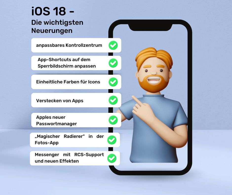 iOS 18: Die wichtigsten Neuerungen im Überblick